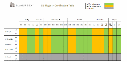 BlomDESKTOP new version